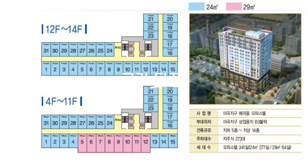 서울 강서구 마곡동 갭투자 1,250만원으로 마곡 풀옵션 오피스텔 매수 기회 매매 매물번호 10786 사진 5
